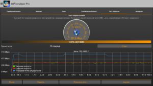 WiFi Analyzer Pro – тест скорости Wi-Fi